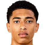 我们将总结 我们将总结